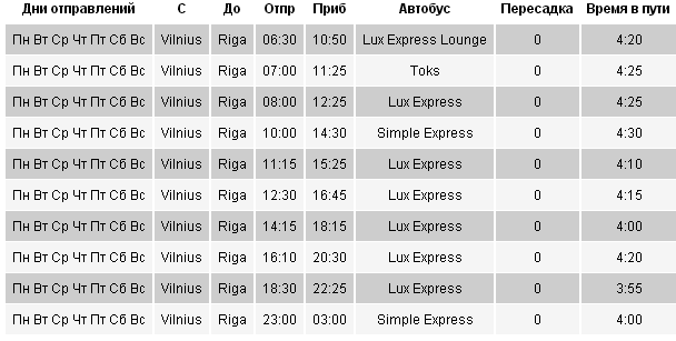 расписание автобусов Вильнюс-Рига Lux и Simple Express