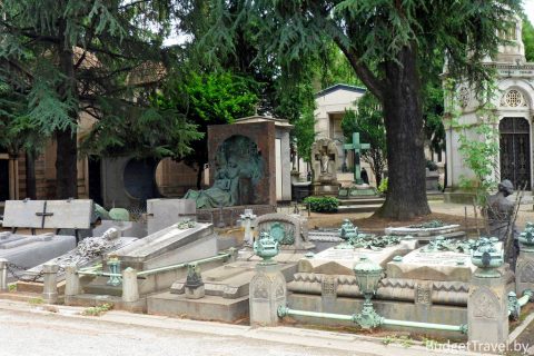 Кладбище Милана