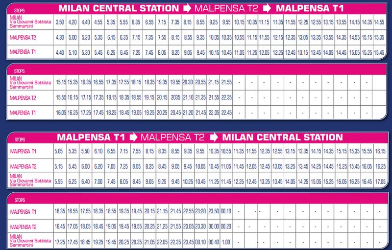 Расписание автобусов в аэропорт Милана