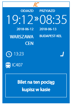 Расписание поезда Варшава - Будапешт