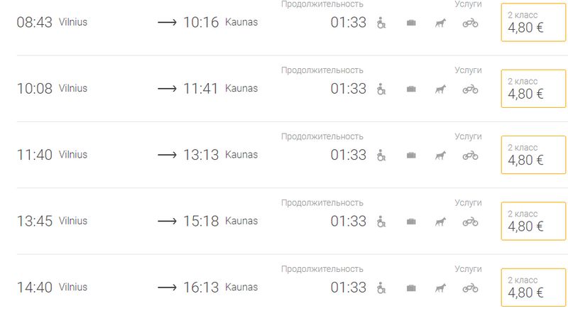 Расписание поезда Вильнюс - Каунас
