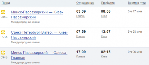 Расписание поездов гомель тереховка