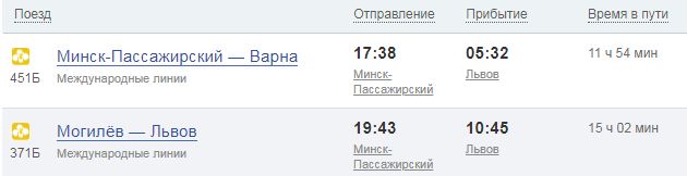 Расписание поезда Минск - Львов