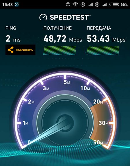 Скорость интернета на квартире в Порту