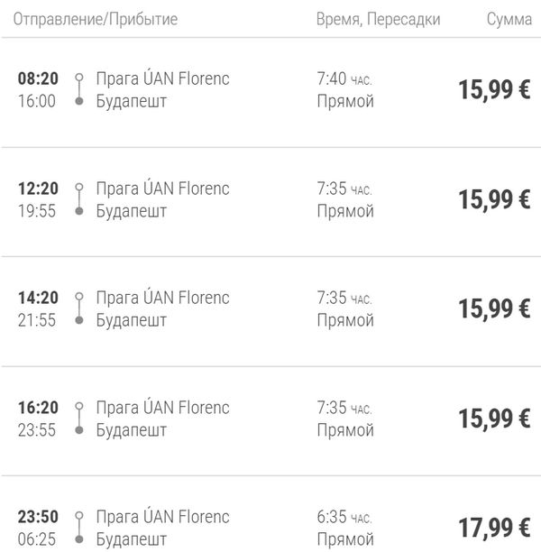 Расписание автобуса Прага - Будапешт