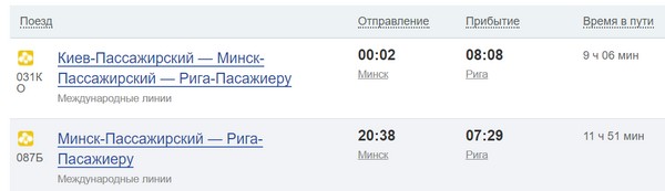 Расписание поезда Минск - Рига