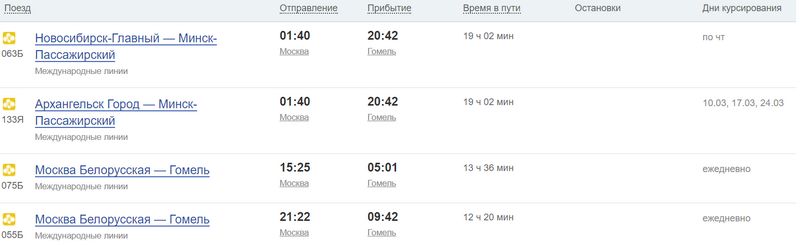 Расписание поезда Москва - Гомель