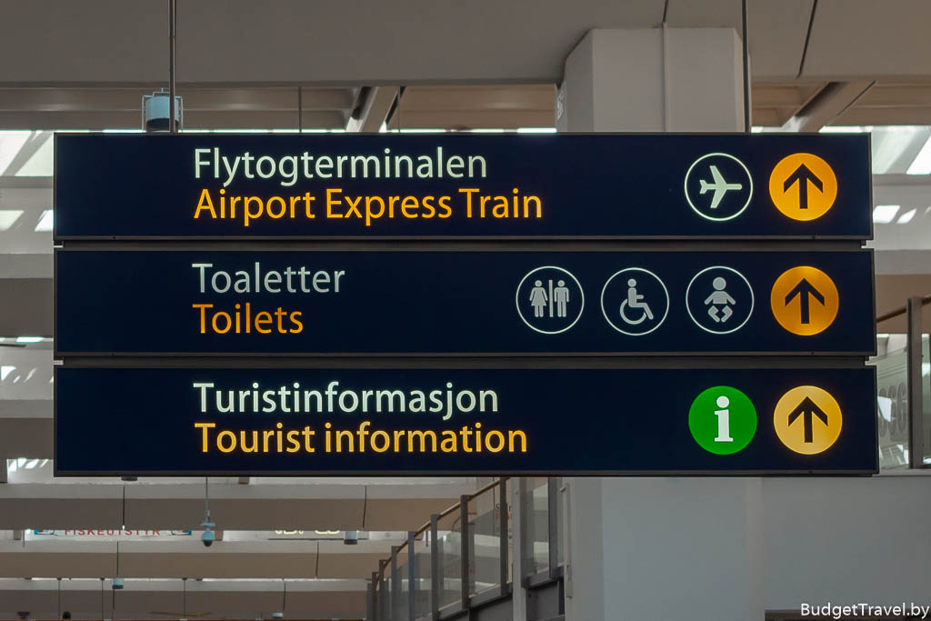 Как добраться в Аэропорт Осло Гардермуэн