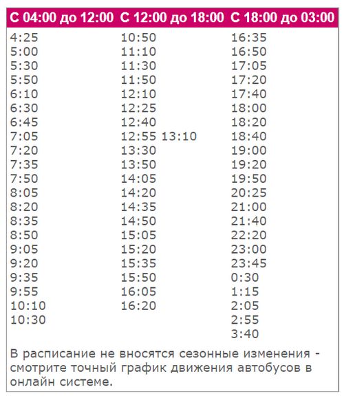 Расписание автобуса Киев - Аэропорт Борисполь