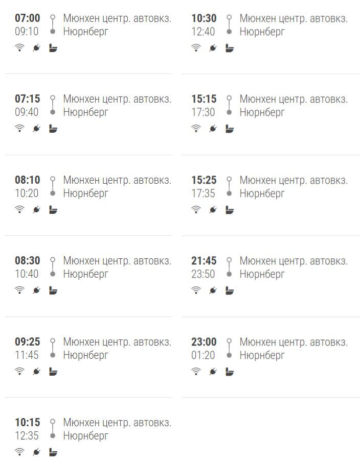Расписание автобусов из Мюнхена в Нюрнберг