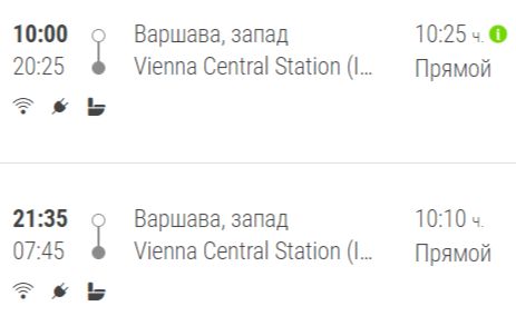 Расписание автобуса из Варшавы в Вену