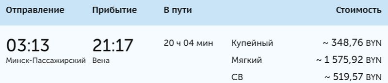 Расписание поезда Минск - Вена