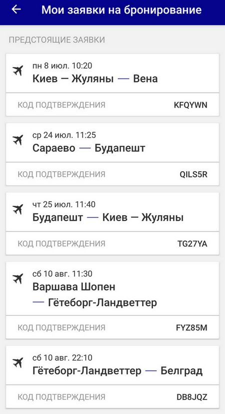 Список рейсов авиакомпании WizzAir