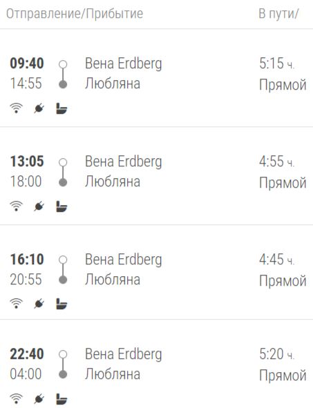 Расписание автобусов из Вены в Любляну