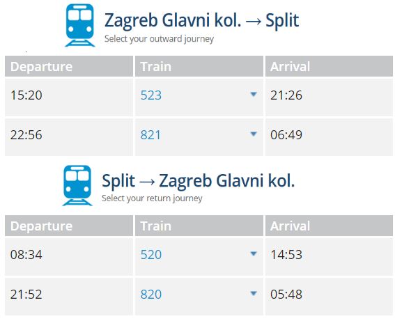 Расписание поезда Загреб - Сплит - Загреб